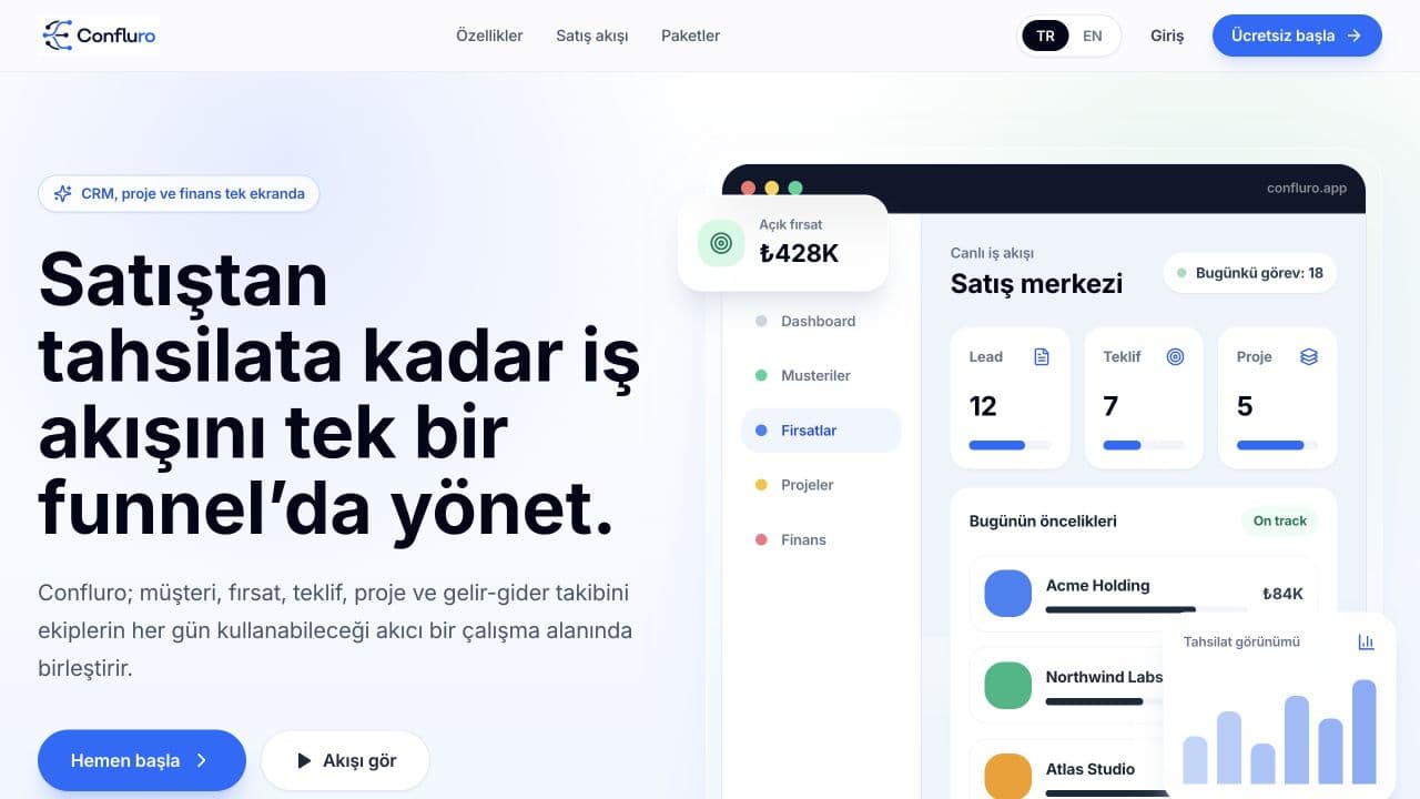 Confluro ekran goruntusu